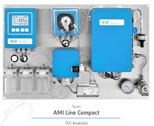 SWAN AMI-II Line Compact TOC Analizörü